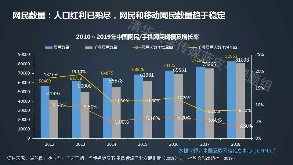 2025年1月9日 第50页