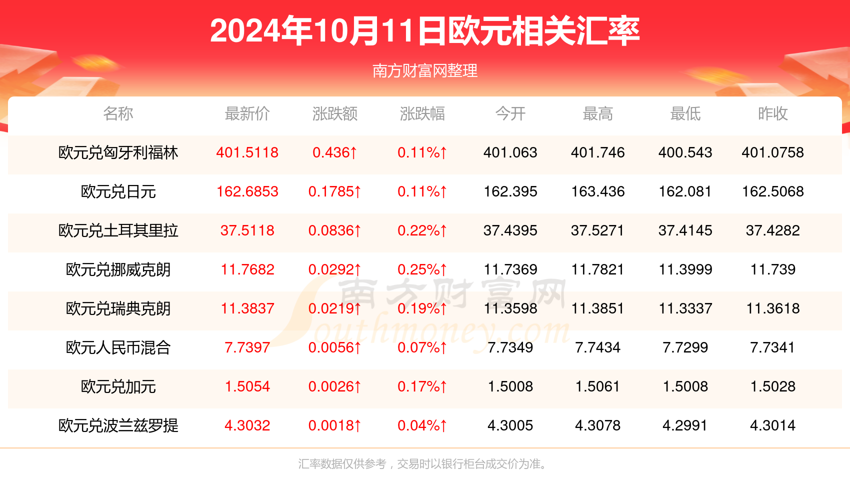 2024年澳门正版免费开奖,澳门正版免费开奖，探索未来的彩票世界（2024年展望）