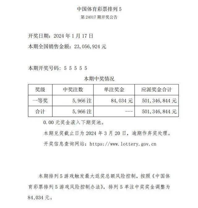 2023澳门码今晚开奖结果记录,关于澳门码今晚开奖结果记录的文章