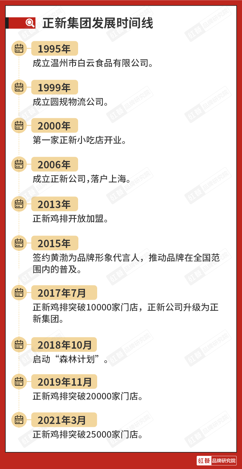 2024新澳六叔最精准资料,揭秘2024新澳六叔最精准资料，探寻成功的秘诀