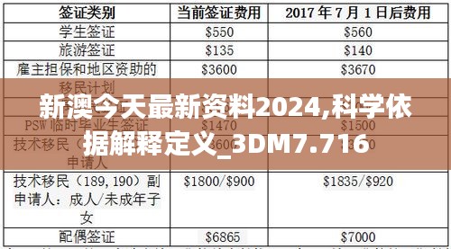 2024新澳免费资科五不中料,探索未来教育之路，新澳免费资科五不中料现象解析