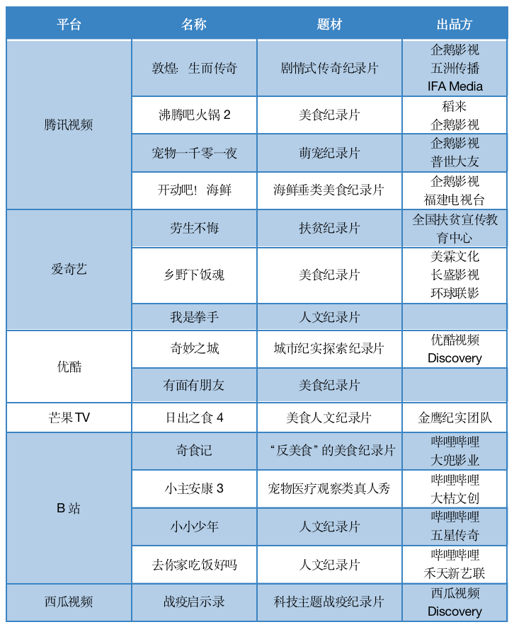 新澳门历史开奖记录查询,新澳门历史开奖记录查询，探索与揭秘