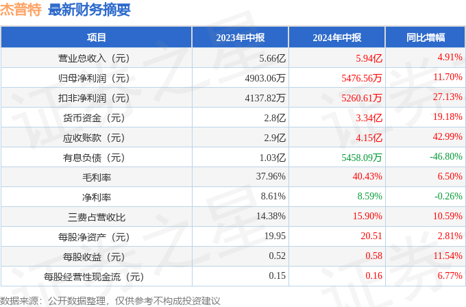 2024年澳门特马今晚开码,2024年澳门特马今晚开码——探索未来的彩票盛宴