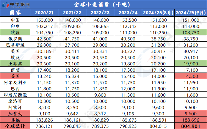 交头接耳 第3页