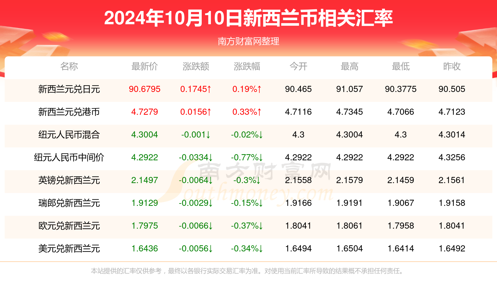 2024年精准资料大全,2024年精准资料大全——一站式获取最新资讯与数据资源的宝库