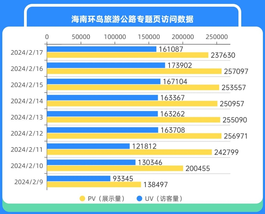 2025年1月13日 第29页