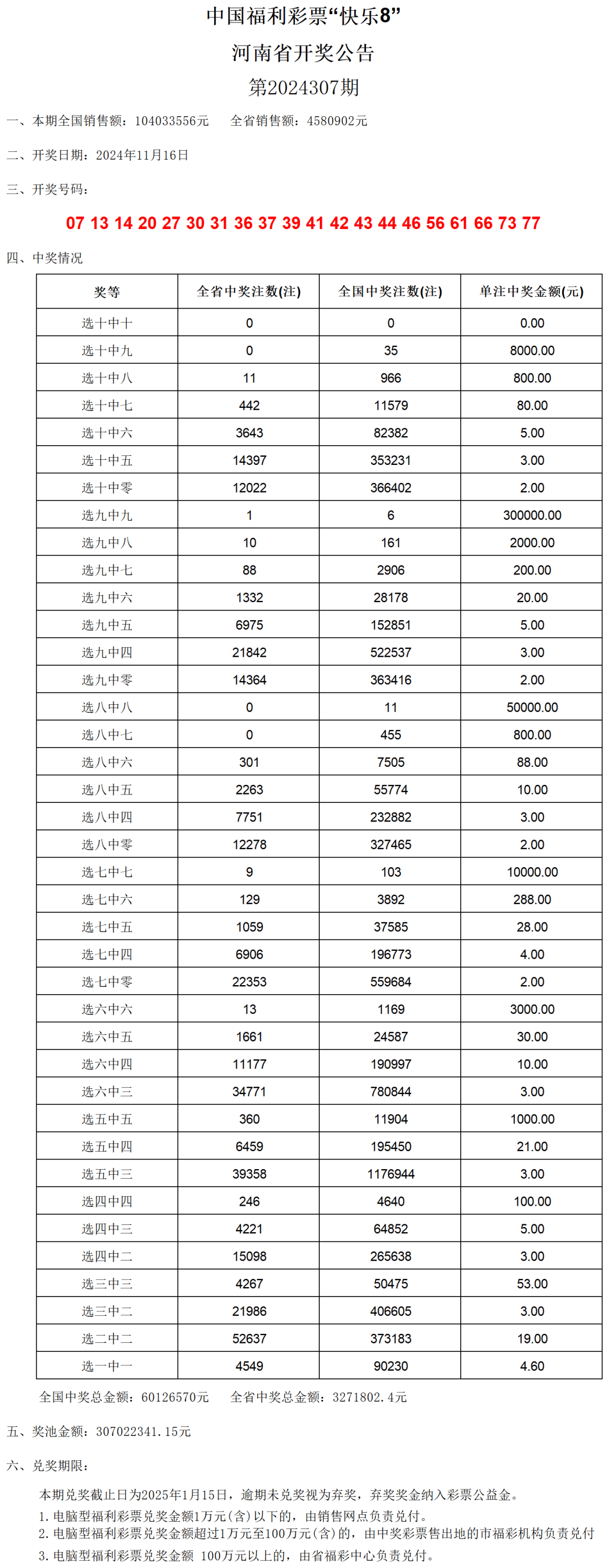 2025年1月13日 第25页