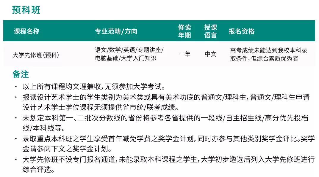 132688ccm澳门传真使用方法,澳门传真使用方法详解，掌握高效通讯的关键步骤