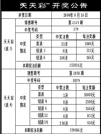 新奥天天彩免费资料最新版本更新内容,新奥天天彩免费资料最新版本更新内容详解