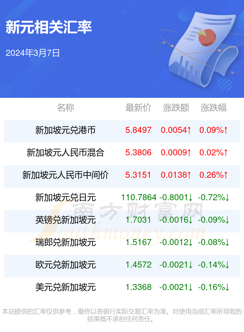 2024香港历史开奖记录,揭秘2024年香港历史开奖记录，数据与文化的交融