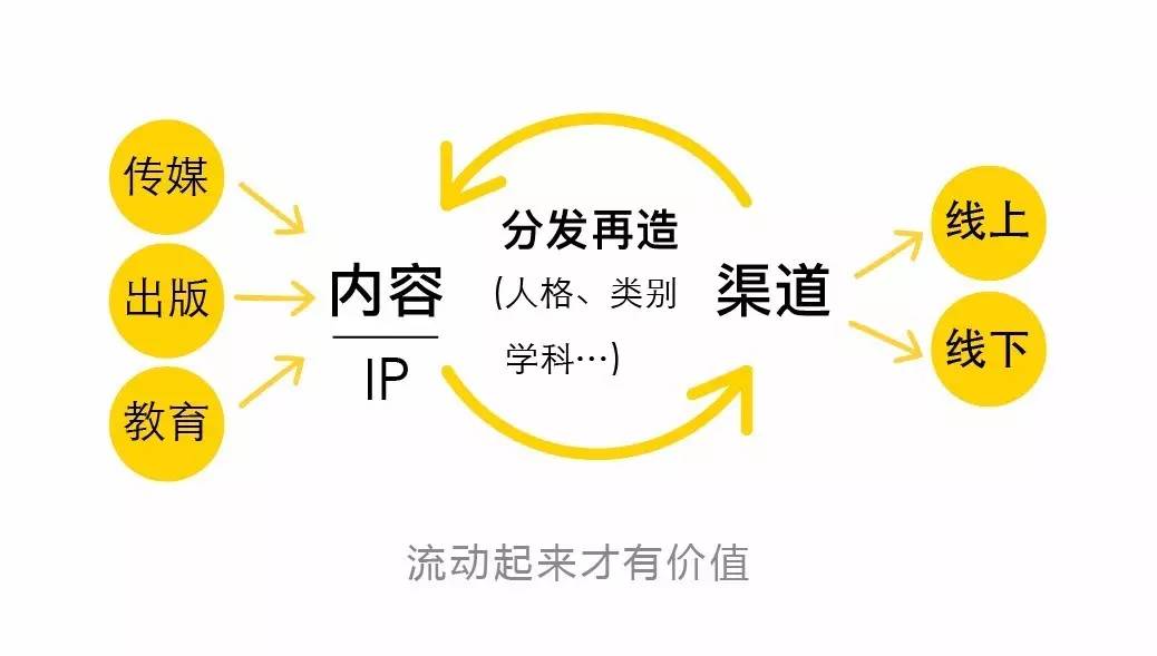 2024年正版资料免费大全亮点,探索未来知识宝库，2024年正版资料免费大全的亮点