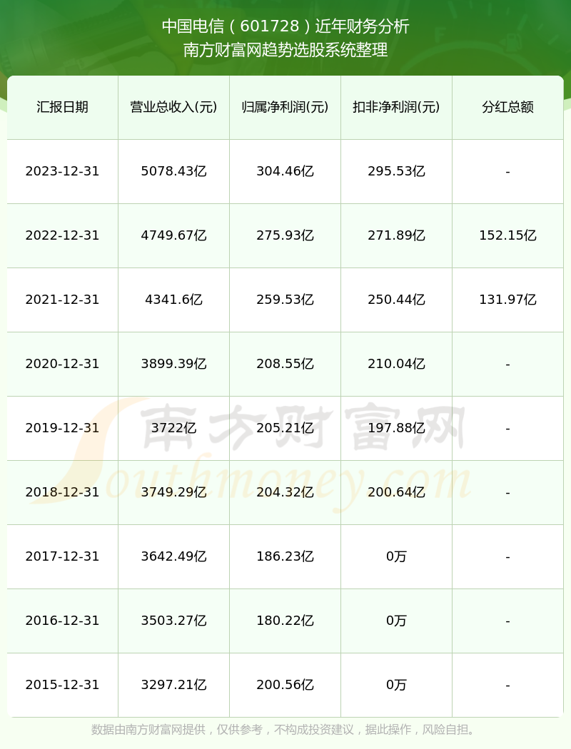 2024香港历史开奖记录查询大全表, 2024香港历史开奖记录查询大全表——回顾与探索