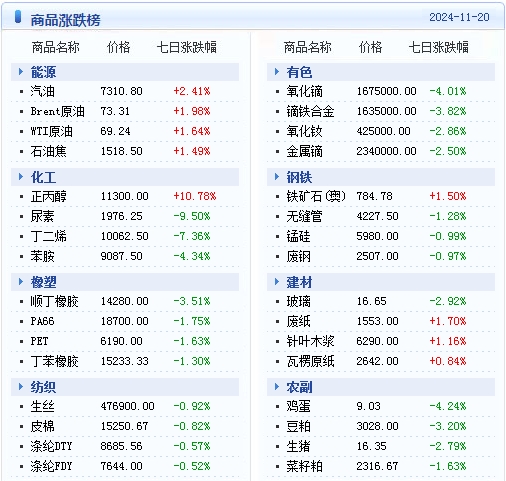 2024新澳天天免费资料,揭秘2024新澳天天免费资料，一网打尽所有信息