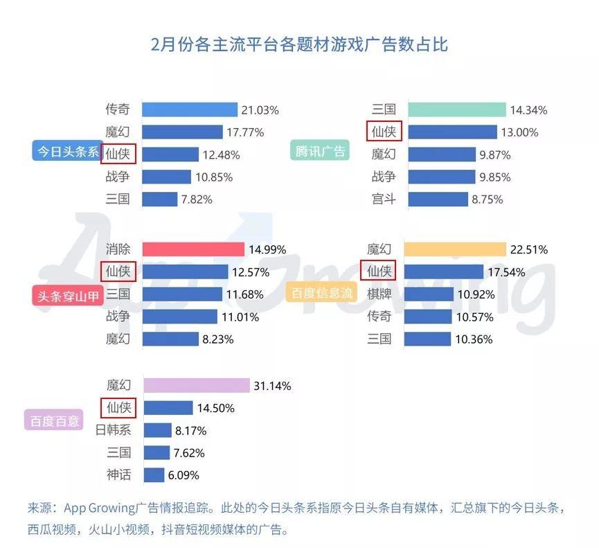 新奥天天免费资料单双的使用方法,新奥天天免费资料单双的使用方法详解