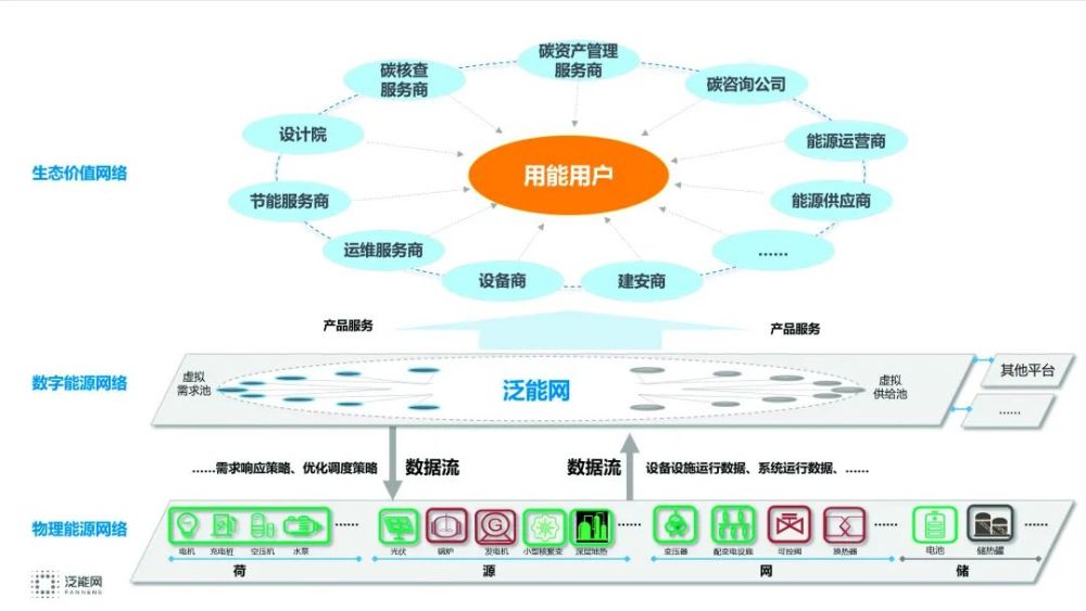 新奥今天内部资料,新奥今天内部资料概览