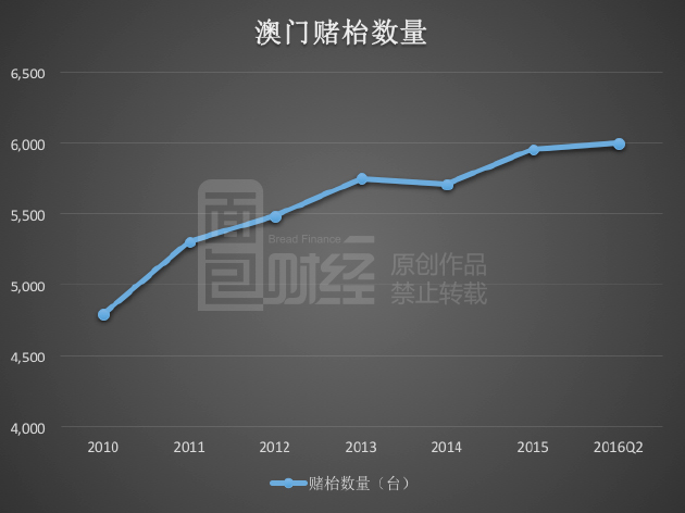 2024澳门现场开奖直播,澳门彩票直播，2024年澳门现场开奖直播的新时代展望