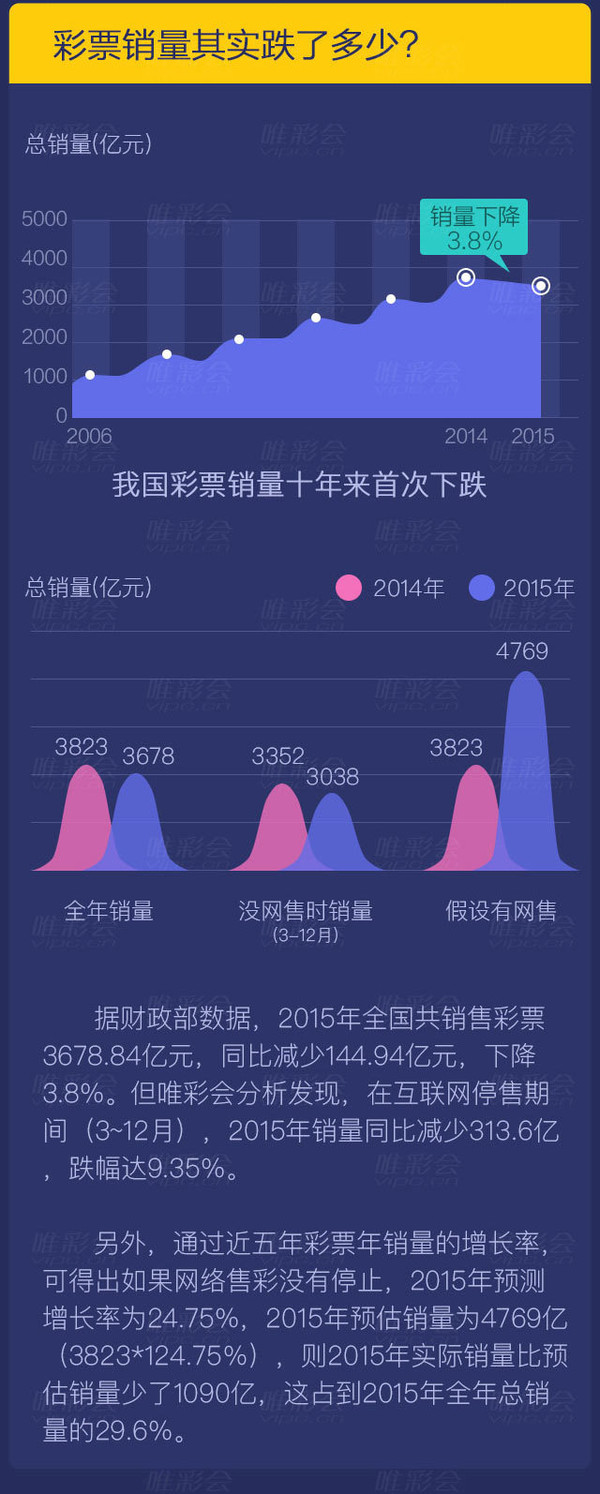 澳门一码一码100准确,澳门一码一码，揭秘彩票背后的秘密与准确性探讨