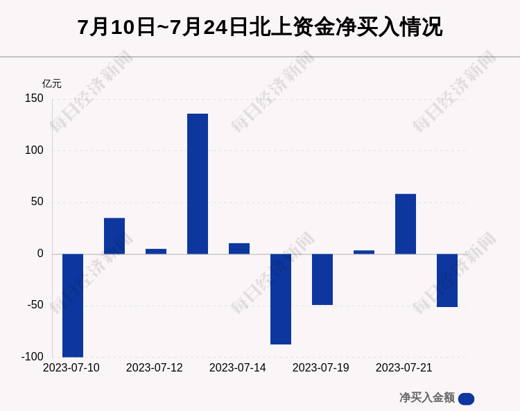 2025年1月17日 第52页