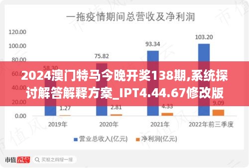 澳门特马王中王中王,澳门特马王中王中王，历史、文化、经济与社会发展的独特视角