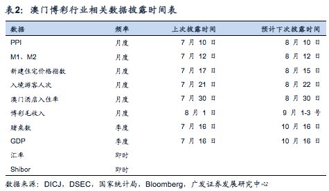 澳门一码一肖100准吗,澳门一码一肖，预测的准确性究竟如何？