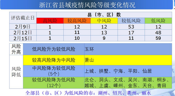 飞流直下 第2页