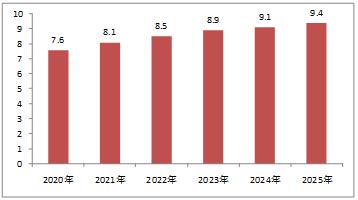 2025年香港资料精准2025年香港资料免费大全,香港资料精准大全，免费获取香港信息的途径与资源汇总（2025年最新版）