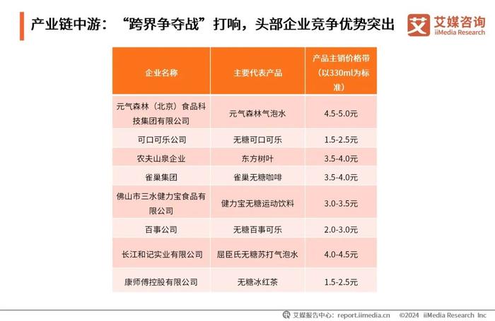 2025新澳资料免费大全, 2025新澳资料免费大全——探索与分享