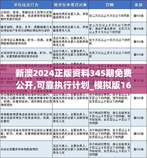 新澳2025大全正版免费资料,新澳2025大全正版免费资料，探索与解析