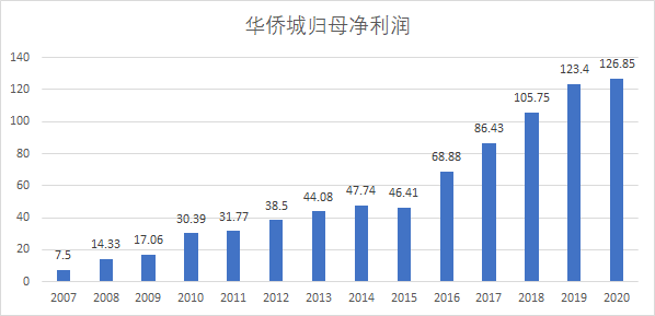 2025港澳免费资料,探索未来，港澳免费资料的深度解读与影响分析