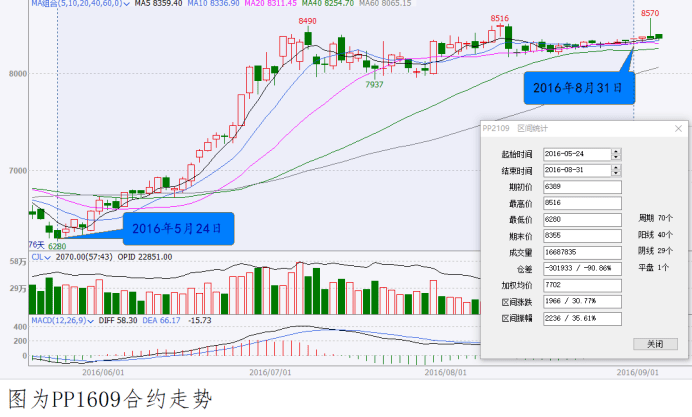 2025特马今晚开奖,揭秘2025特马今晚开奖背后的秘密