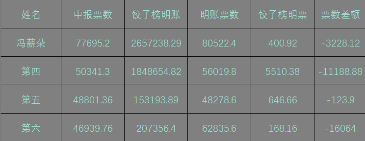 7777788888王中王最新传真1028,探索神秘的数字组合，7777788888王中王与最新传真1028解密