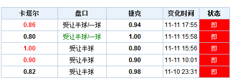 新澳门开奖结果 开奖号码,新澳门开奖结果及开奖号码，探索与解析