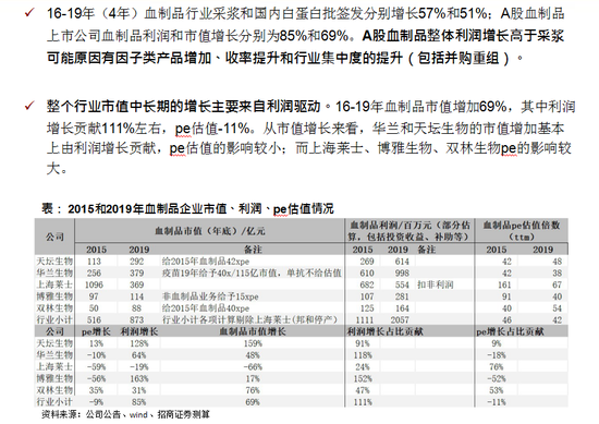 资讯 第9页