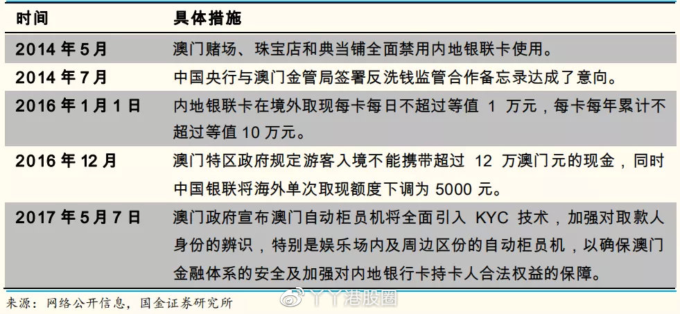 2025年澳门大全免费金锁匙,澳门未来展望，2025年澳门大全免费金锁匙的启示