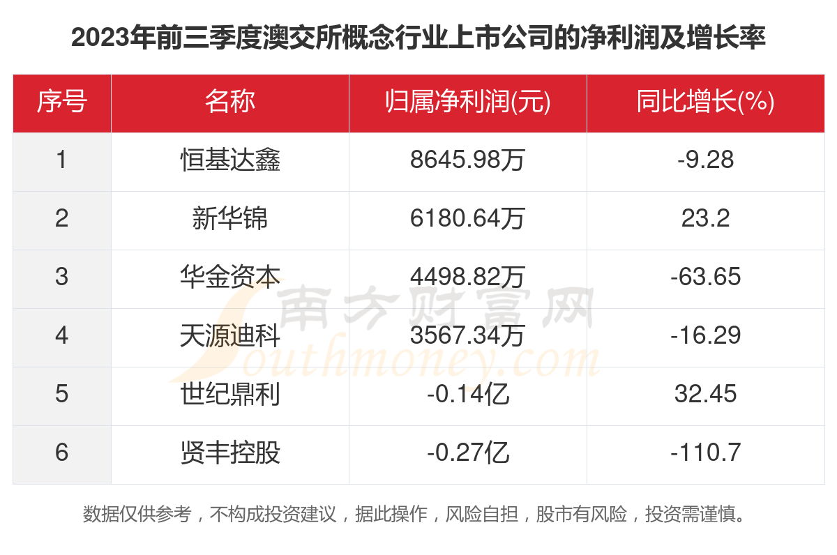 2025新澳最新开奖结果查询,2023年新澳最新开奖结果查询——探索彩票开奖的奥秘与乐趣