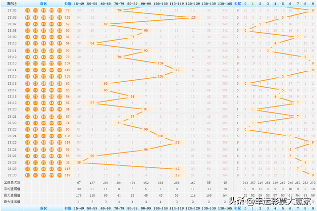 2025新澳门历史开奖记录查询结果,探索澳门历史开奖记录，2025新澳门历史开奖记录查询结果解析