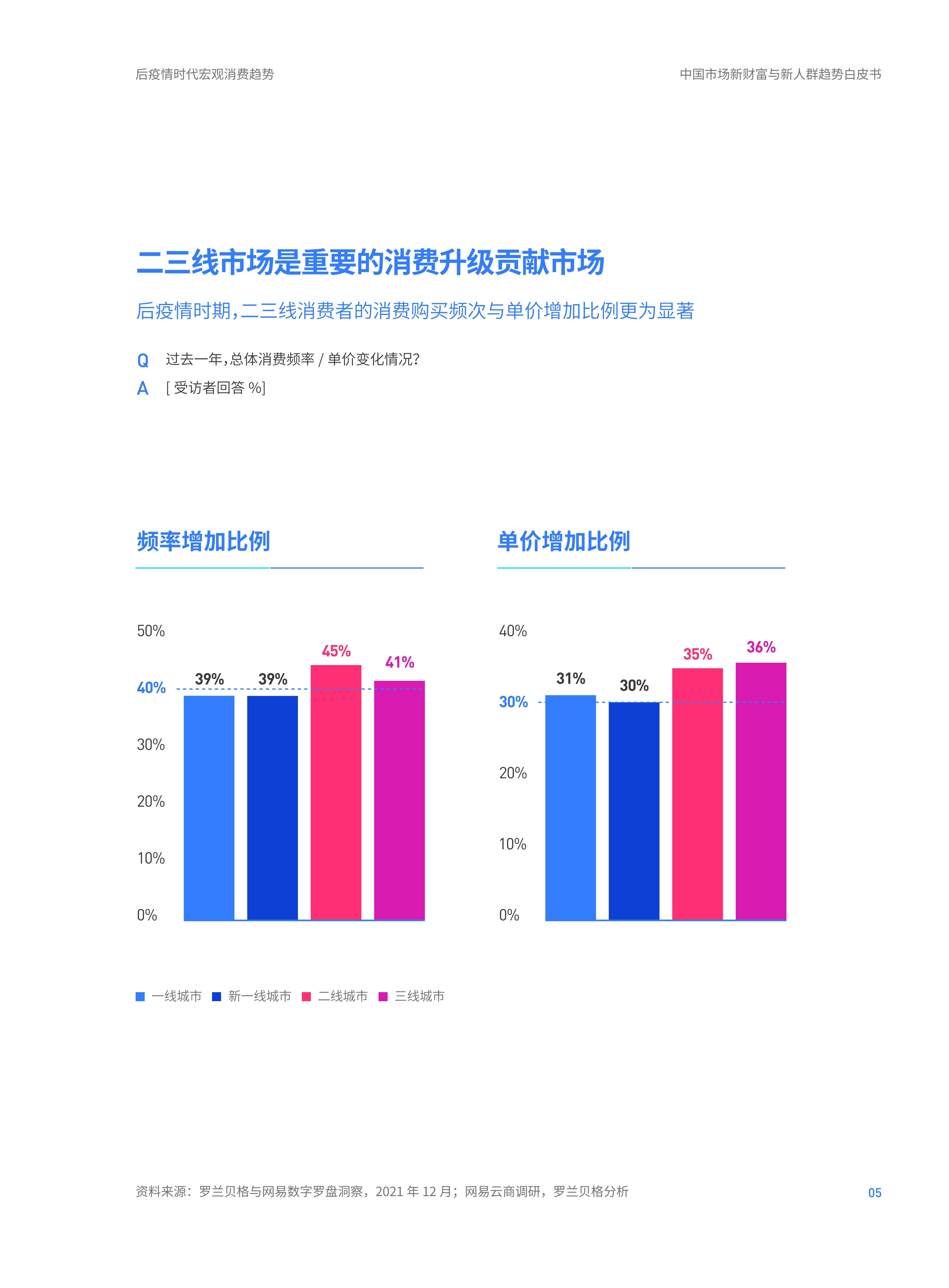 新澳门彩历史开奖结果走势图,新澳门彩历史开奖结果走势图，探索与解读