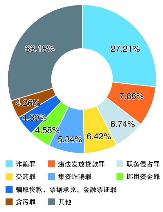 024天天彩全年免费资料,警惕024天天彩全年免费资料——揭露背后的潜在风险与违法犯罪问题